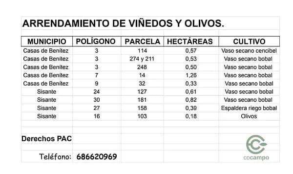 Finca agrícola de 5,34 ha en venta en Cuenca