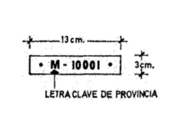 Dibujo de la chapa de matrícula utilizada en los carteles de cotos privados y locales.