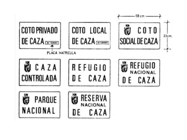Dibujo explicativo de la leyenda de las tablillas de primer orden según el régimen cinegético del coto.