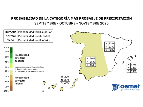 Mapa AEMET con la previsión otoño 2025 sobre probabilidades de precipitación.